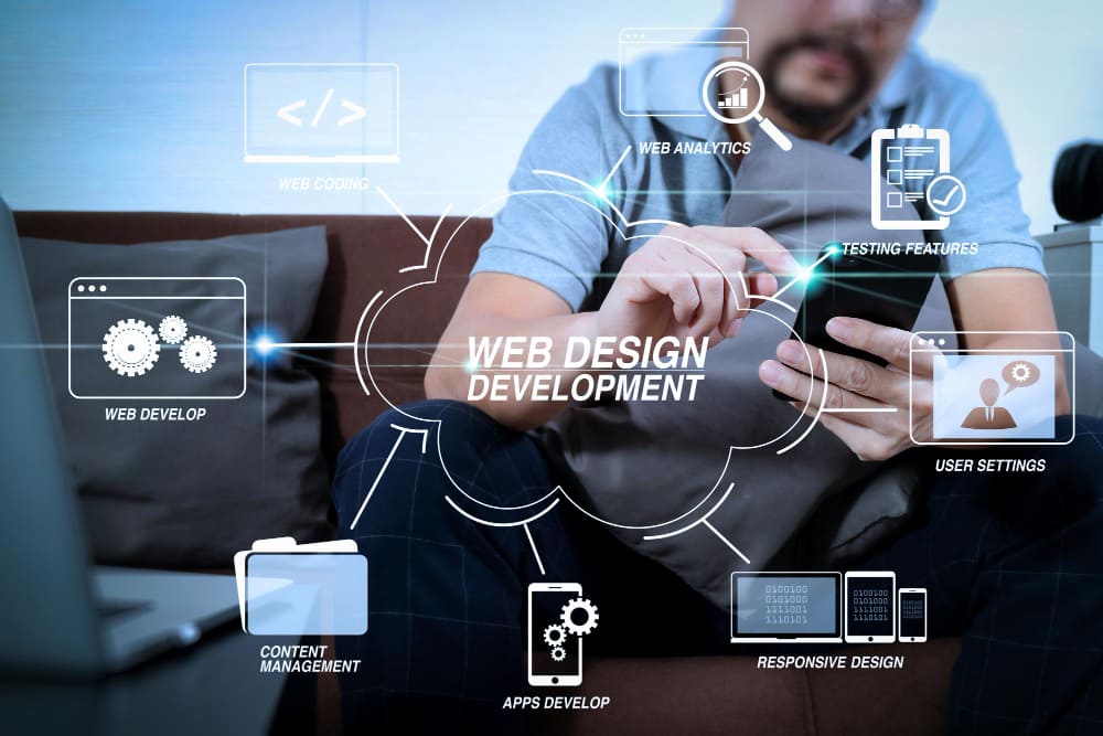 Best Web Development Company in Qatar